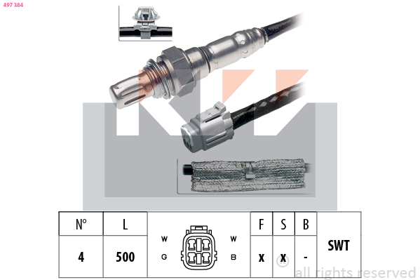 Lambda sonda KW